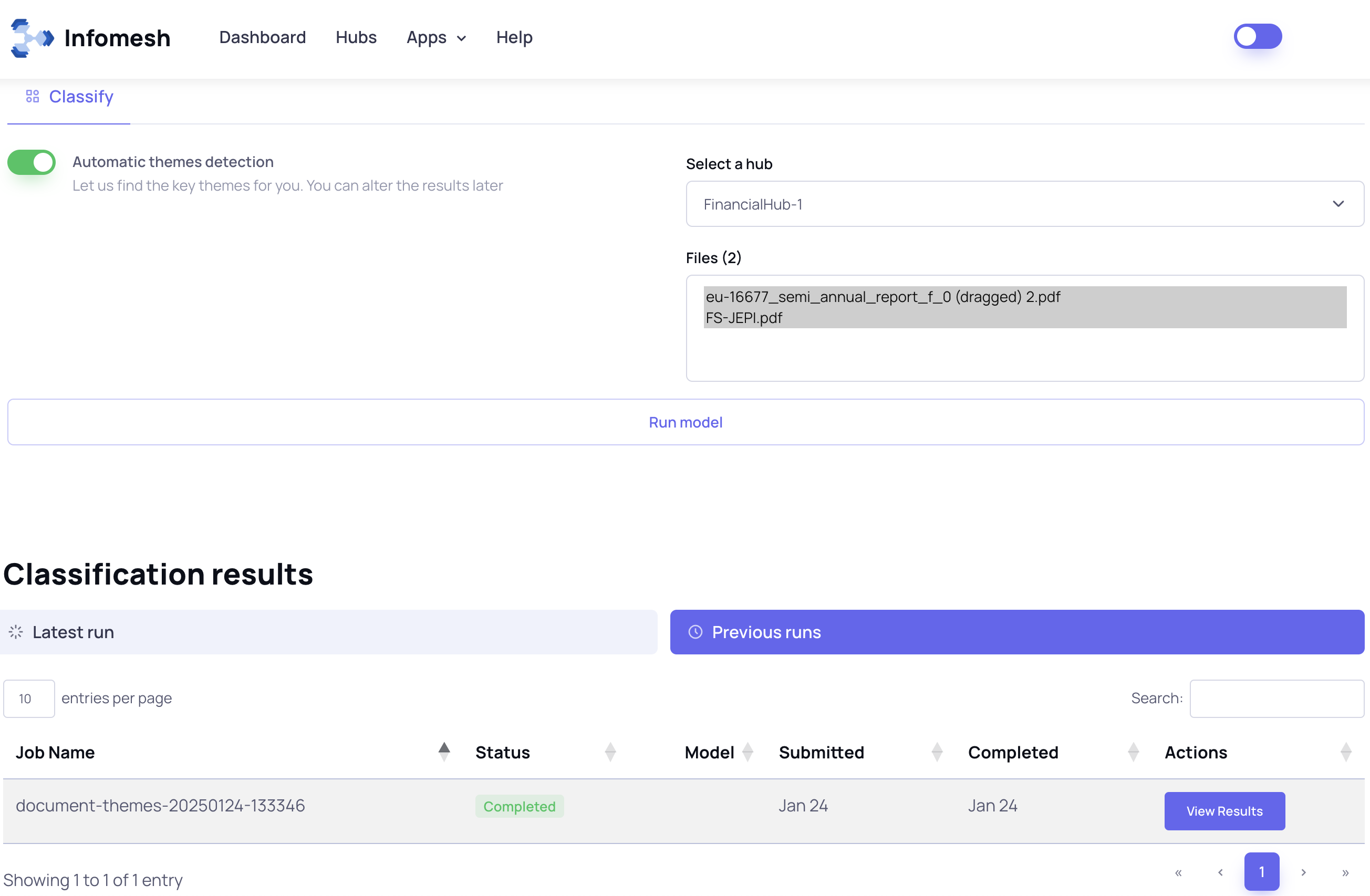 Total users line chart